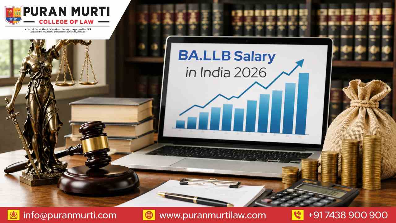 BA LLB Salary in India 2026