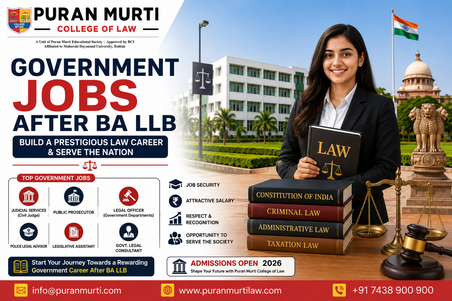 Government Jobs After BA LLB